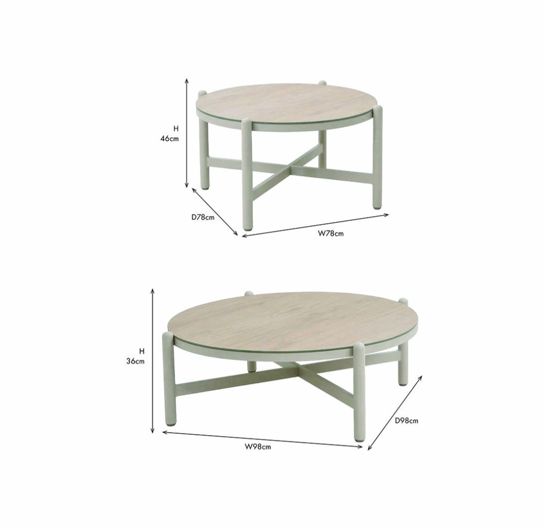 Martic Outdoor Set of 2 Tables